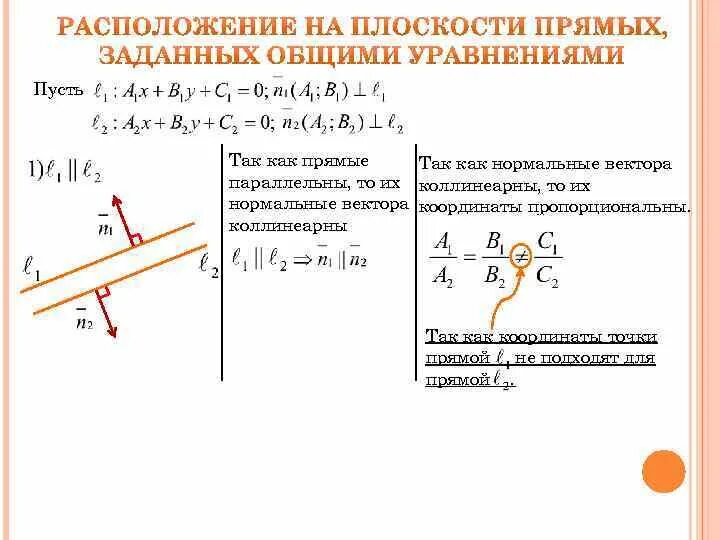 Условие параллельности векторов. Параллельные векторы. Координаты параллельных векторов. Векторы параллельны если. Вектора a и b параллельны