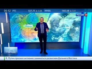Прогноз погоды на 24 сентября 2024 года