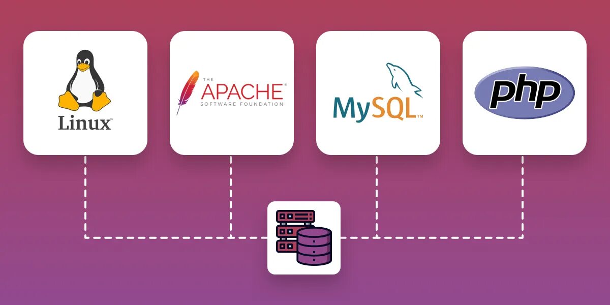 Hosting php mysql. Linux apache mysql php. apache php mysql. apache linux. значок mysql.