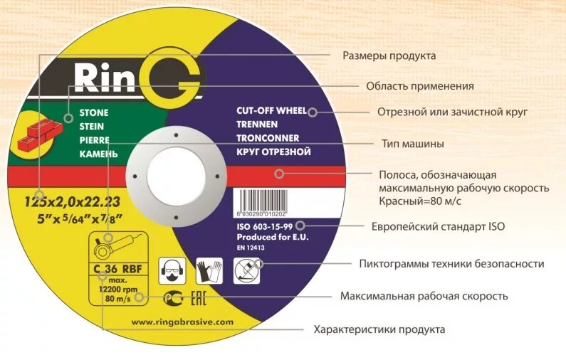 Диск отрезной по металлу Ring g. Круги ринг 125. Круг зачистной Ring. Круг отрезной 350*3,0*25,4 14а Ring.