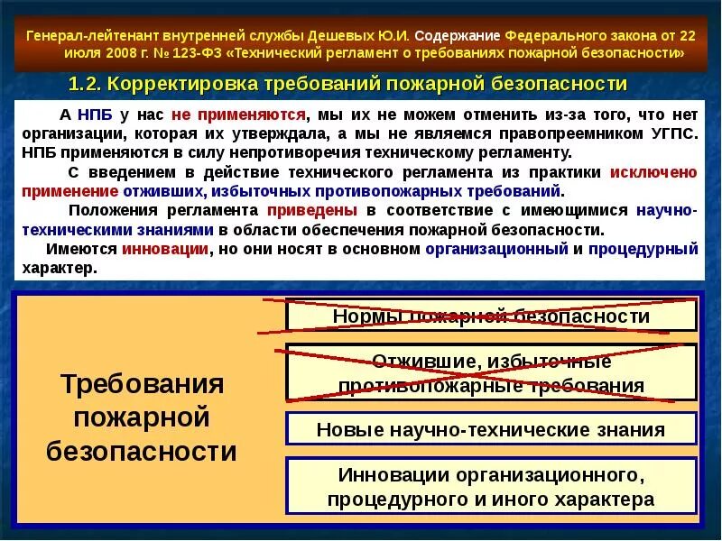 123 фз статья 84. Технический регламент пожарной безопасности. ФЗ 123 от 22.07.2008. Система обеспечения пожарной безопасности ФЗ 123. Технический регламент 123.