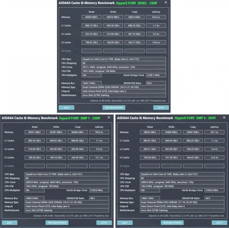 Тайминги памяти 3200. Kingston furry 16gb aida64. Тайминги для 3200 МГЦ ddr4. Ddr4 Kingston Fury Beast Aida. Kingston Fury ddr4 тайминги.