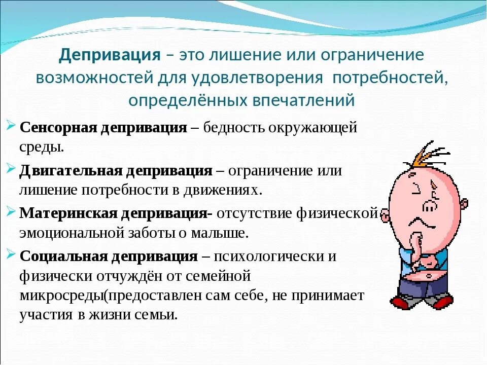 Виды депривации. Депривация. Депривация это в психологии. Психическая депривация. Депривация что это простыми словами.