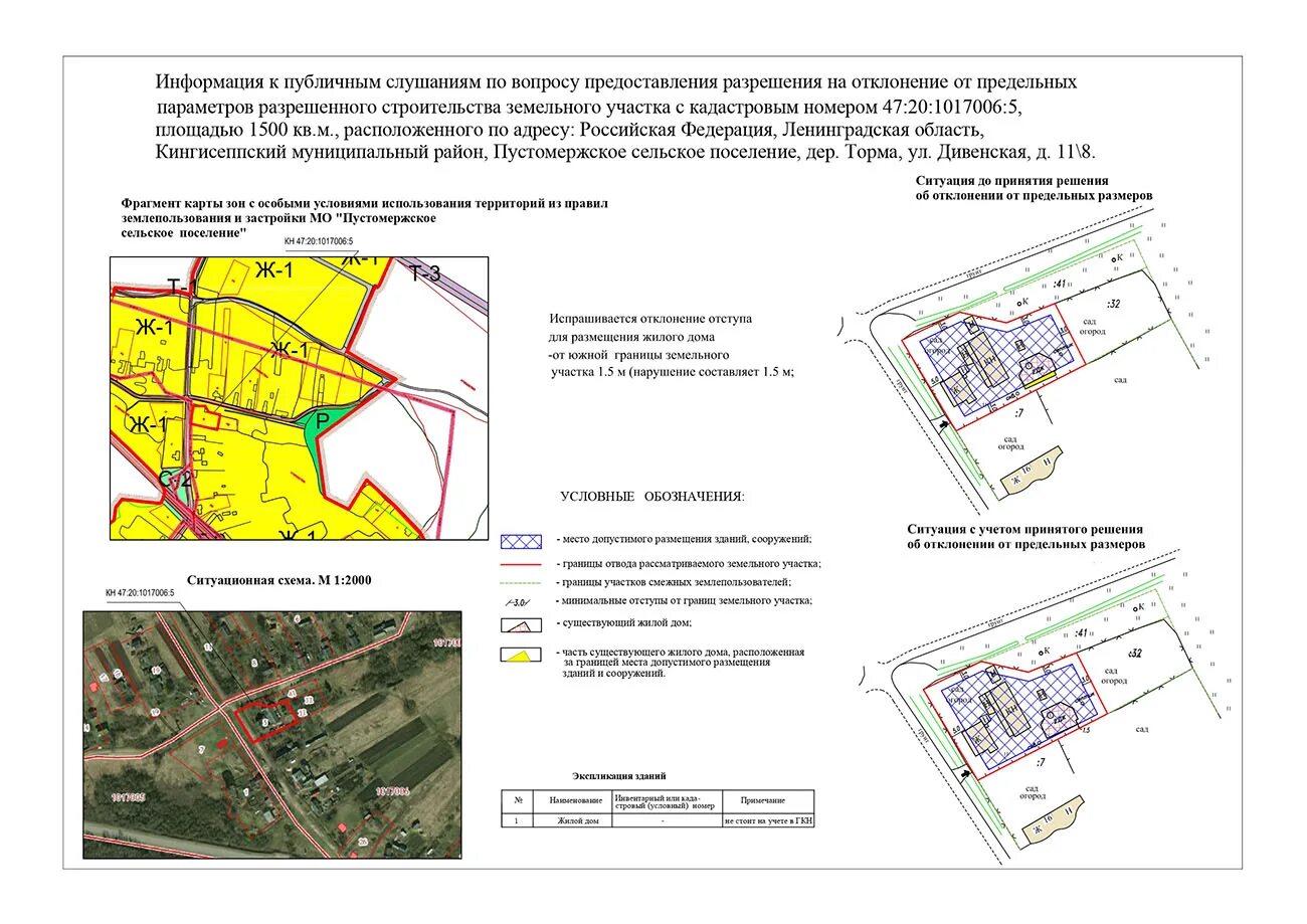 Изменение границ дома. Параметры разрешенного строительства. Предельные параметры разрешенного строительства. Уведомление о застройке земельного участка. Отклонение от предельных параметров.