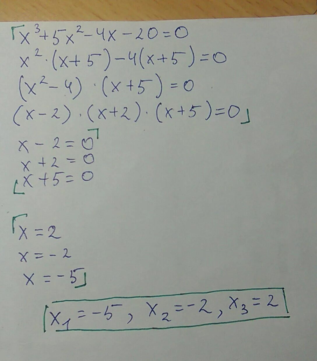 5x2 20 0 решить