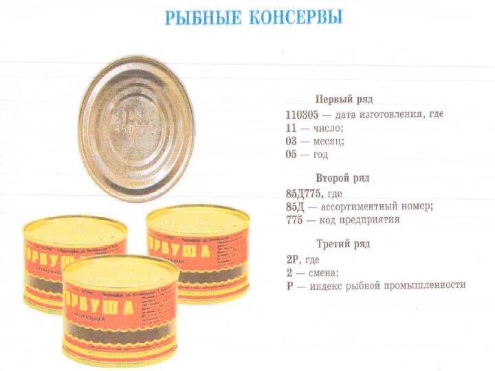 Расшифруйте маркировку рыбных. Маркировка рыбных консервов п08. маркировка мясных консервов расшифровка. маркировка мясных консервов на крышке банки расшифровка. маркировка рыбных консервов расшифровка таблица.