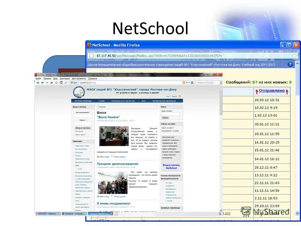 Нетскул кострома лицей. Нетскул. Система «netschool». Нетскул Артинский. Ytncrtek.