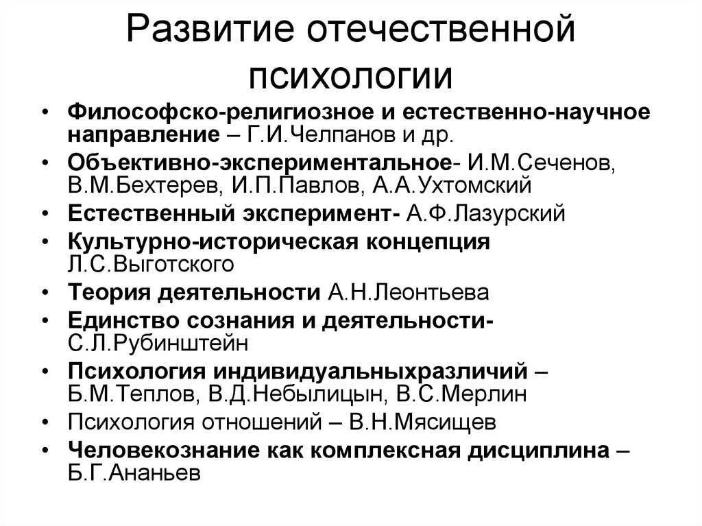 Школы психологии 20 века таблица. Развитие Отечественной психологии. Становление Отечественной психологии. Этапы становления Отечественной психологии кратко. Психологические научные направления