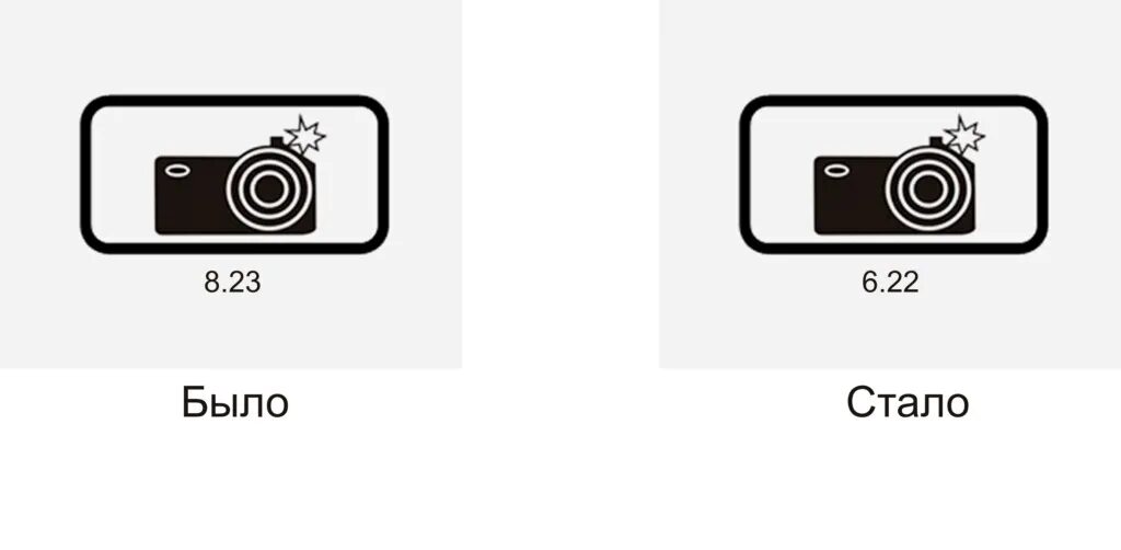 Дорожный знак 8.23 Фотовидеофиксация. Табличка 6.22 Фотовидеофиксация. Знак 6.22 Фотовидеофиксация новый информационный. Дорожный знак 6.22 Фотовидеофиксация Размеры. 22 08 2023