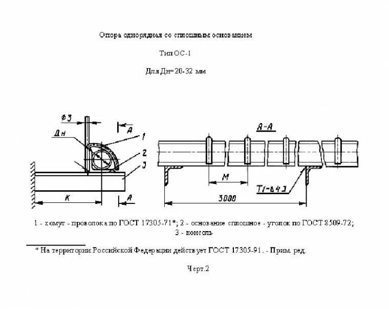 Ост 36 20. Опора однорядная со сплошным основанием ОС-1-20 ОСТ 36-17-85. Опора однорядная со сплошным основанием ОС-1-90 вст3кп2 ОСТ 36-17-85. Опора ОС 1 трубопровода. Опора ОС-1-110 ОСТ 36-17-85.