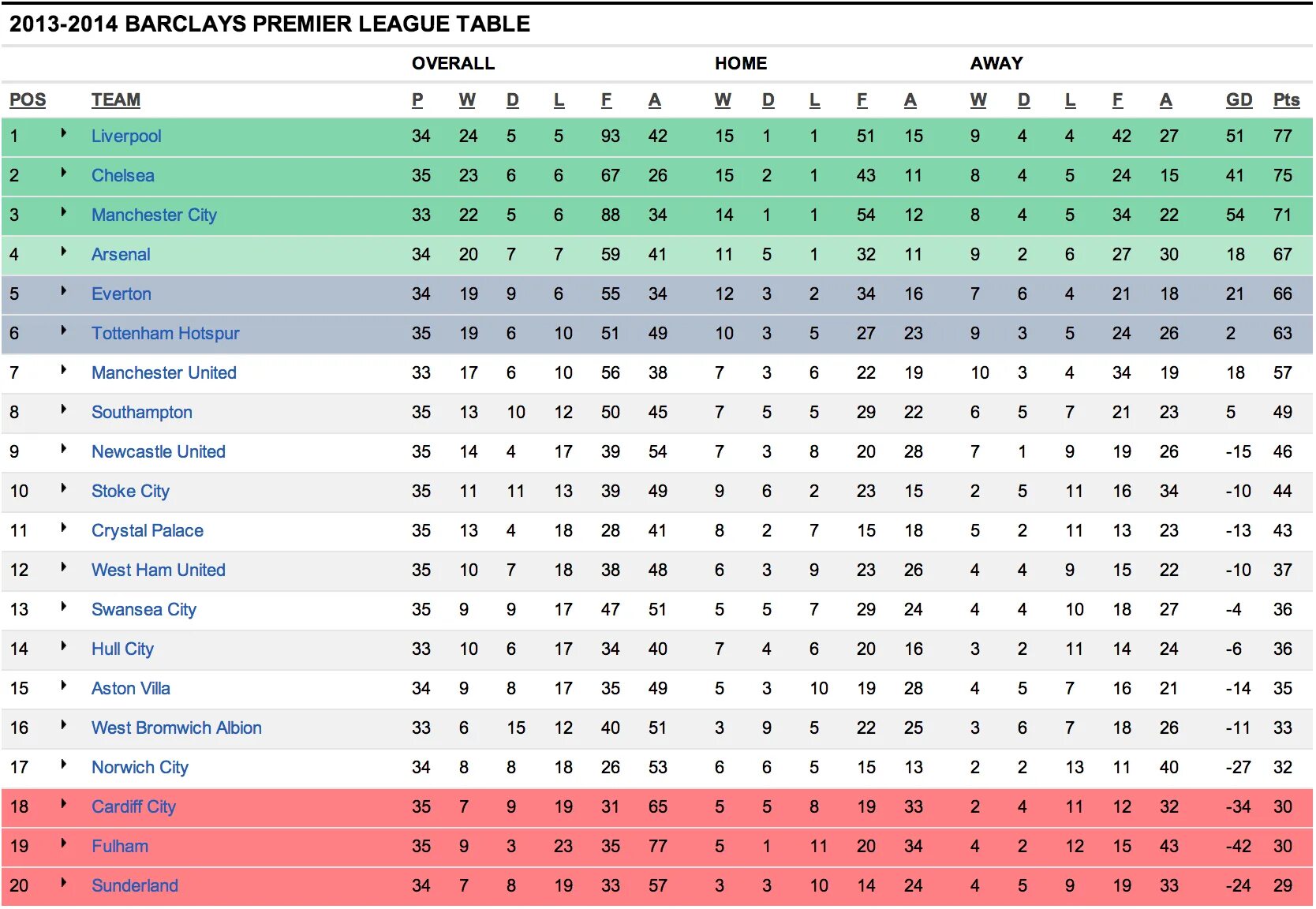 Производственный календарь 2014. Календарь 2013-2014 учебный год. Программы 2013 14 год. Приложение в 2013 году. Программы 2013 14 год.