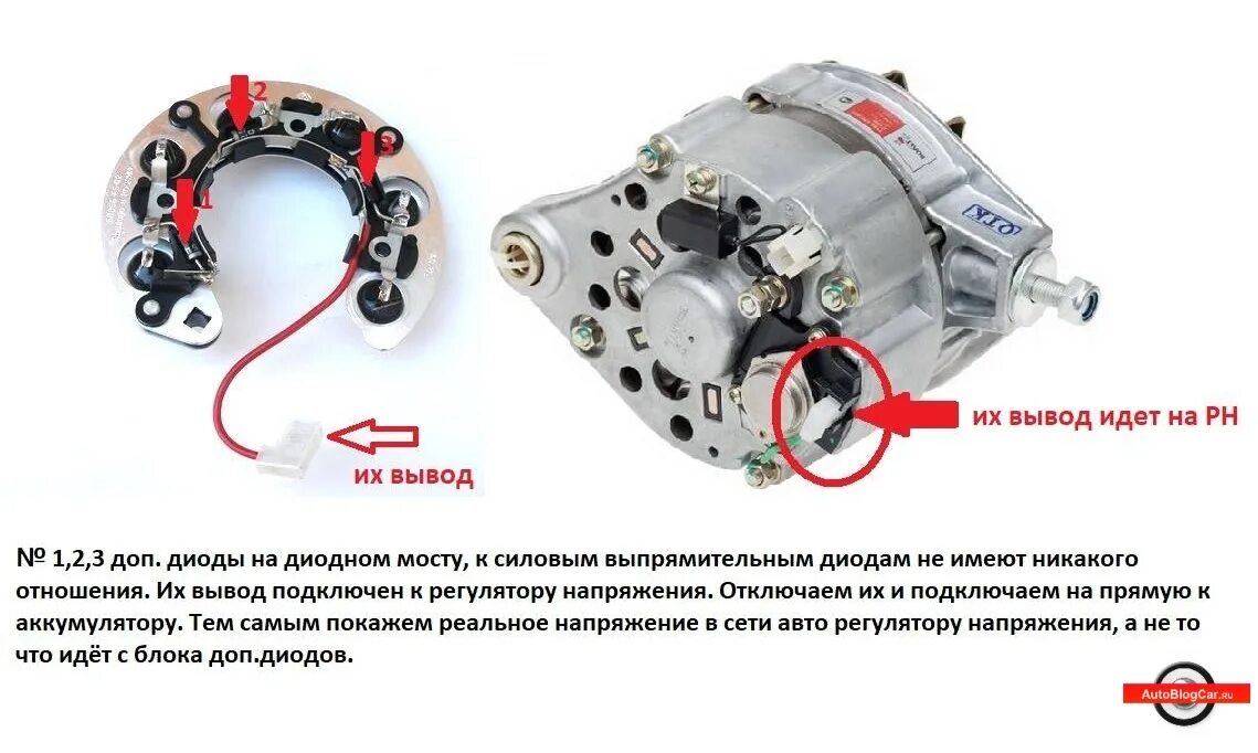 Изменение напряжения генератора. Усиленный диодный мост для генератора ВАЗ 2107. Диодный выпрямитель генератора ВАЗ-2110. Генератора 37.3701 диодный мост. Диодный мост генератора ВАЗ 2107.