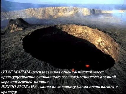 Жерло значение