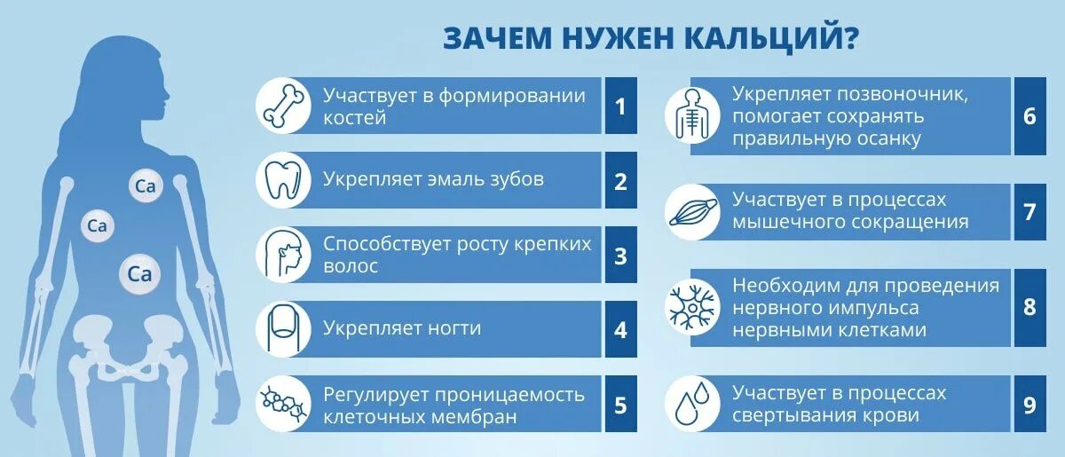 Зачем нужен кальций. Зачем нужен кальций в организме человека. Дефицит кальция симптомы. Зачем организму кальций.