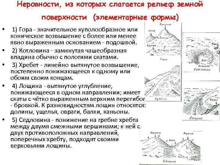 Элементы и формы рельефа. Рельеф это неровности земной поверхности. Измерение форм рельефа. Изображение основных форм рельефа местности. Направление понижение рельефа