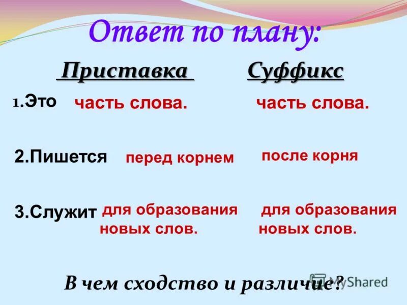 Разница части слова