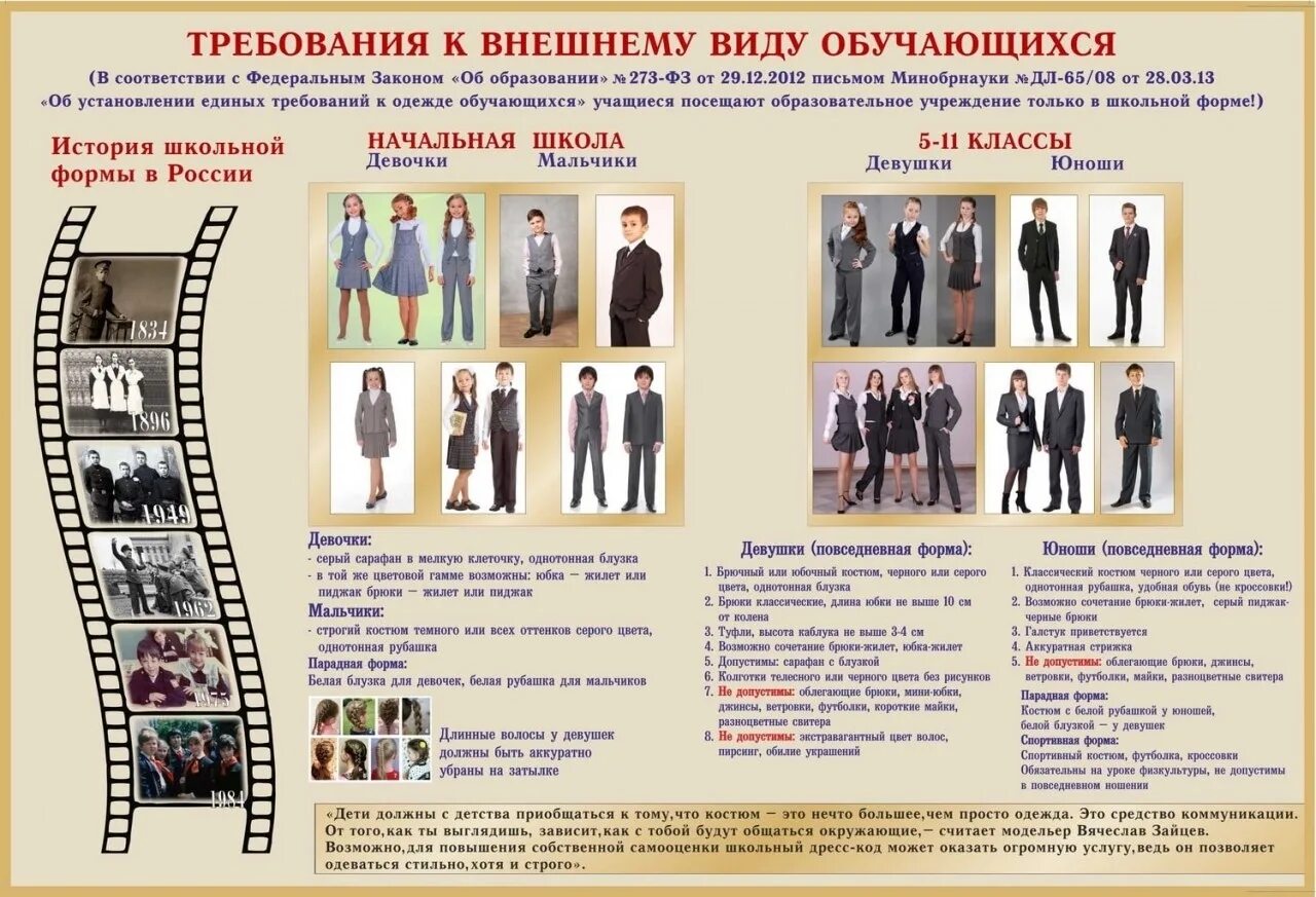 Положение о требованиях к одежде
