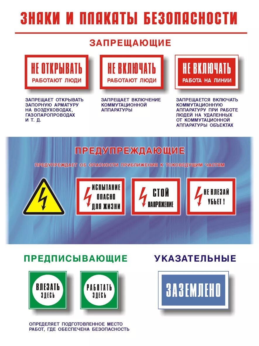 Запрещающие плакаты в электроустановках. Классификация знаков и плакатов безопасности в электроустановках. Предупреждающие и предписывающие плакаты в электроустановках. Типы знаков по электробезопасности. Виды плакатов по электробезопасности в электроустановках.