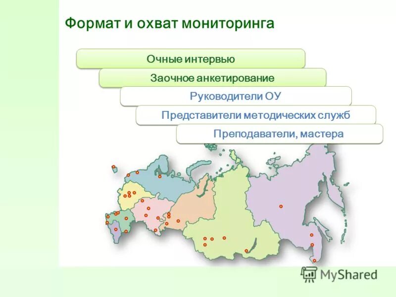 охват мониторинга. охват контролем в организации это. мониторинг социальных опасностей. норма охвата - это. охват мониторинга.