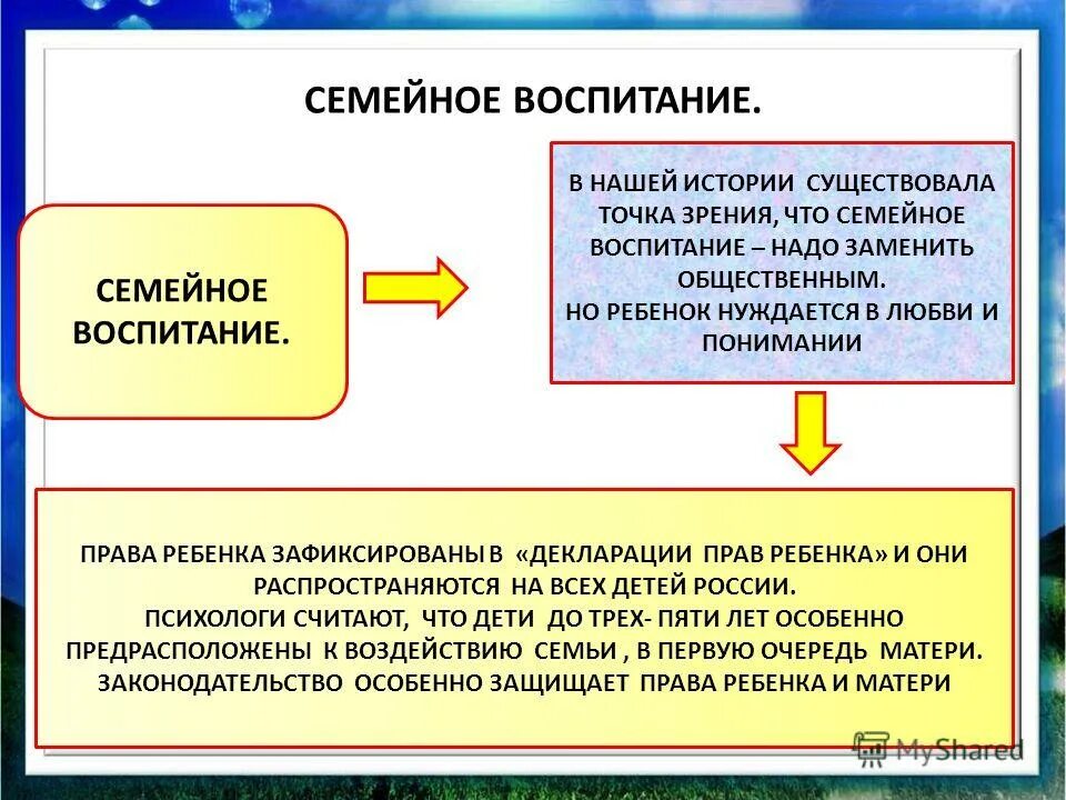 Мам по очереди рассказ