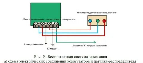 Схема датчика холла 2108