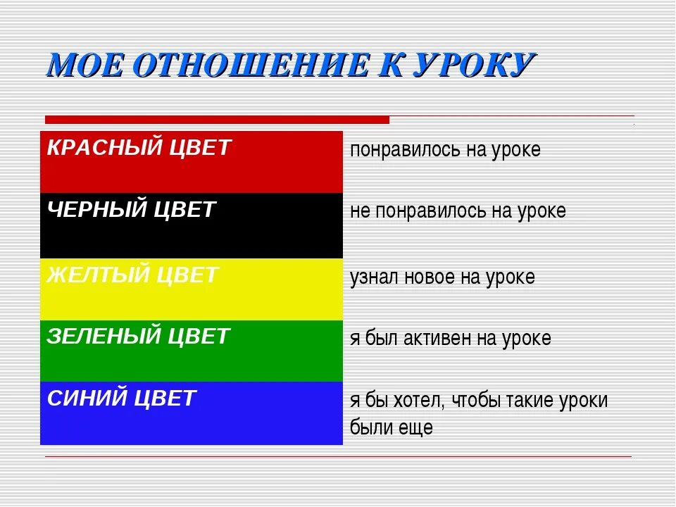 Какой цвет обозначает слово. Что означают цвета. Значение цветов. Какой цвет что означает. Символика цвета в психологии.