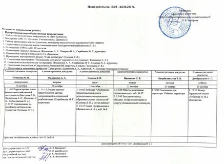 План работы колледжа на год