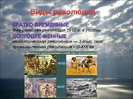 Типы революций