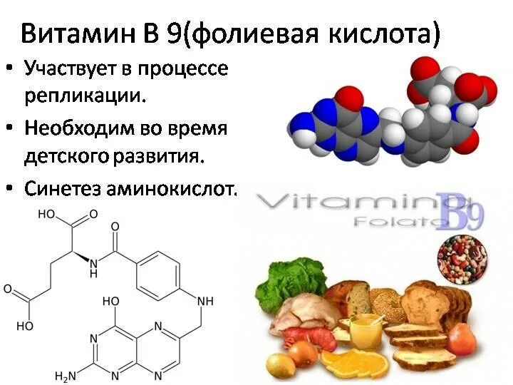 Витамин в9 фолиевая кислота необходим для нормального. Витамин в9 фолиевая кислота таблица. Фолиевая кислота витамин в9. Витамин в12 фолиевая кислота формула. Витамин b9 фолиевая кислота спецэффект.