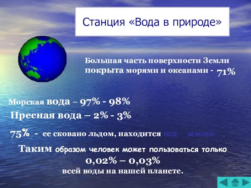 Закончится ли вода на земле. У большая часть поверхности покрыта водой. Может ли закончится вода на земле. Вода земля заканчивается. Что делать если закончилась вода