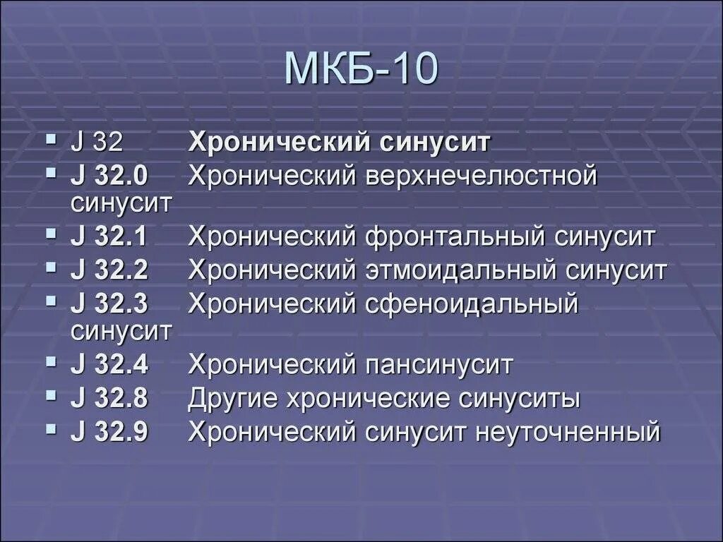 Аккомодация мкб 10. Острый гайморит код по мкб 10 у взрослых. Код мкб острый риносинусит 10 у взрослых. Мкб 10 риносинусит острый код у детей. Хронический синусит код по мкб 10.