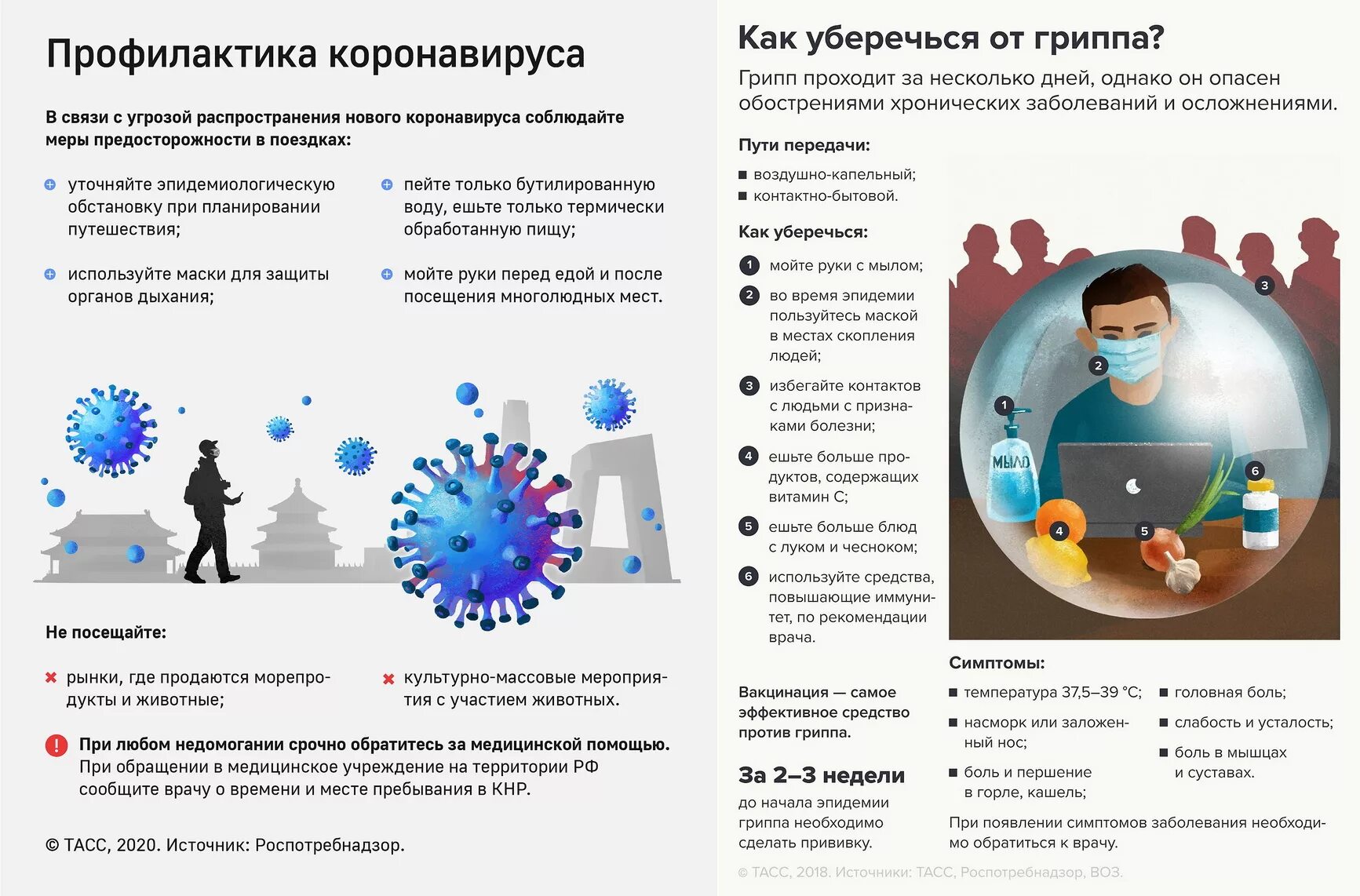 Меры профилактики коронавирусной инфекции. Памятка о предупреждении распространения коронавирусной инфекции. Профилактика респираторных заболеваний и коронавирусной инфекции. Брошюра профилактика коронавирусной инфекции. Прафілактыка каранавіруса.