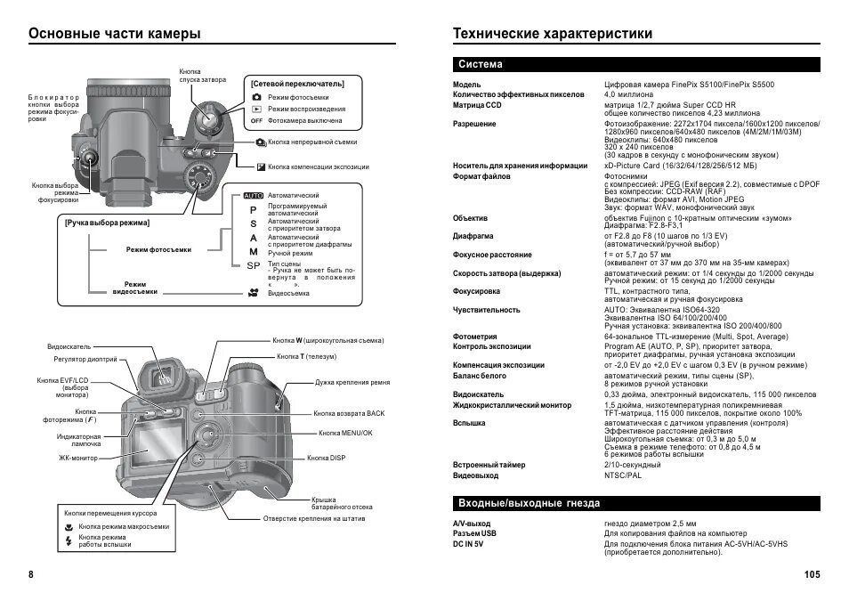 Ттх видеокамера уличная цилиндрическая. Основные характеристики камер. Характеристики цифровой камеры. Основные параметры цифровой камеры. Потребление ватт видеонаблюдения 8 камер.