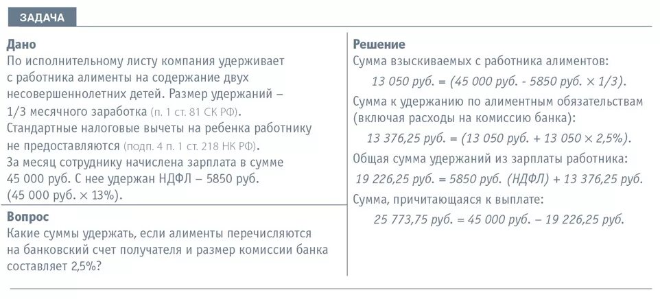 Платят ли алименты участники сво. Удержание алиментов из заработной платы. Расчет удержания алиментов. Удержаны из заработной платы выплаты по исполнительным листам. Заявление на удержание алиментов из зарплаты.