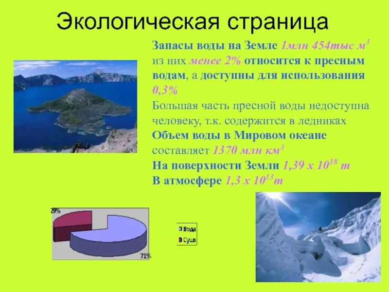 Запасы пресной воды на земле. Пресная вода на земле. Структура запасов воды на земле. Источники пресной воды на суше.