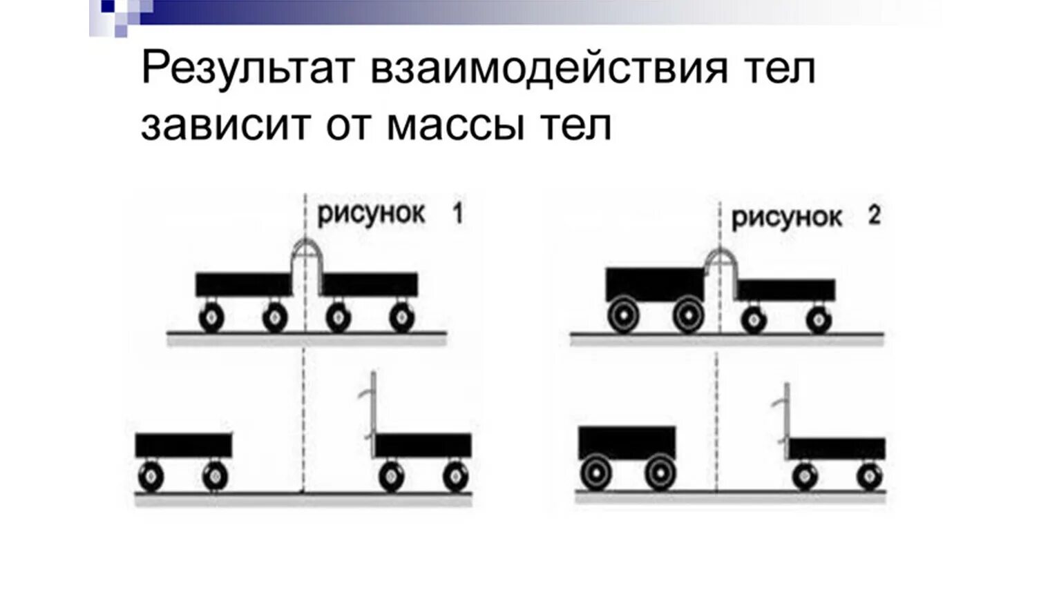 Взаимодействие тел ответы. Результат взаимодействия тел. Взаимодействие тел 7 класс. Взаимодействие тел масса тел. Взаимодействие тел.масса тела 7 класс.