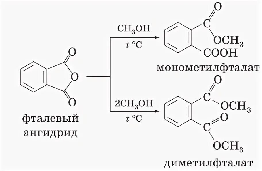 Реакция получения ангидрида. Ангидрид фталевой кислоты+метанол. Фталевый ангидрид формула. Фталевая кислота в фталевый ангидрид.
