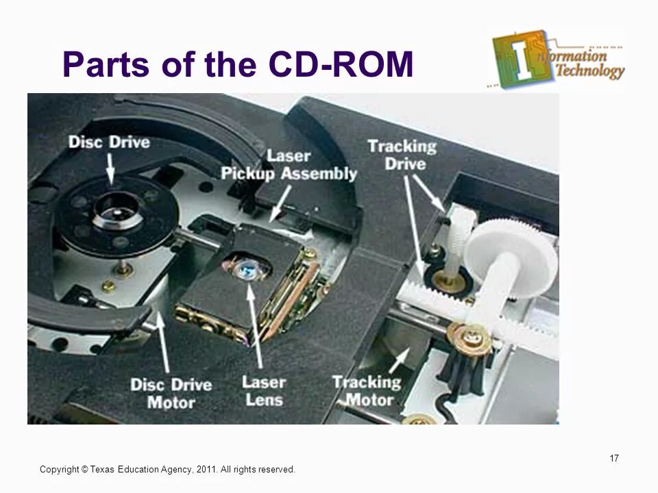 Cd rom device. Регулировка лазера dvd привода. шурупы cd rom. алмаз в двд приводе. cd-r в разрезе.