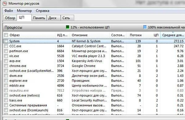 System nt exe. System NT Kernel System грузит процессор. NT Kernel System грузит систему Windows 10. NK Kernel System вирус. NT Kernel System майнер как удалить.