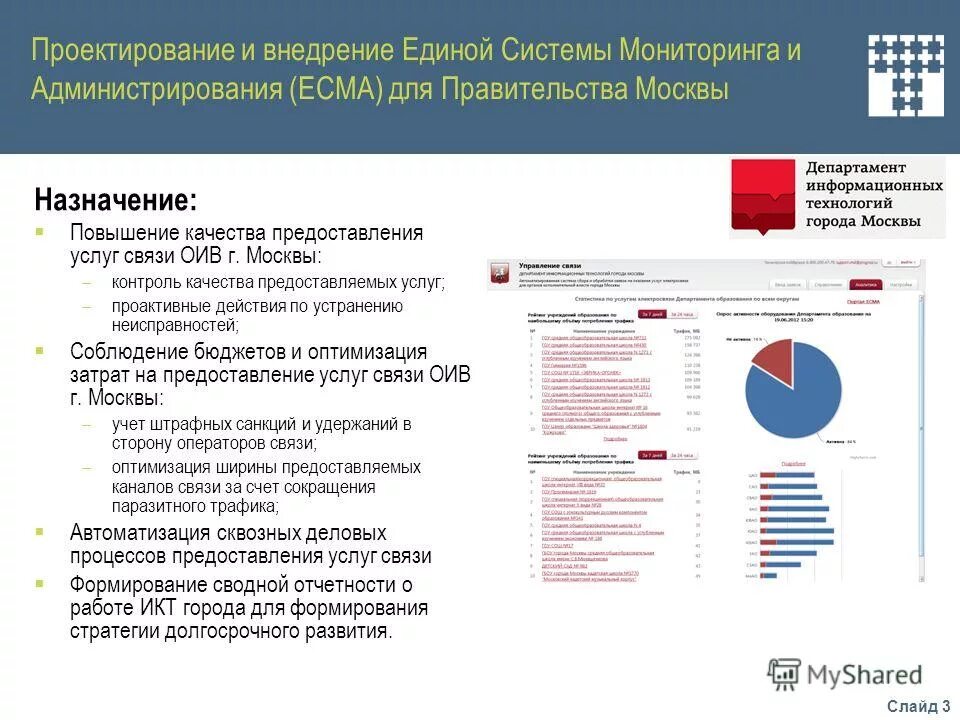 Архитектура системы мониторинга. Система мониторинга и администрирования. Основные подсистемы мотоцикла. Архитектура системы защиты информации веб сервера. Базовые подсистемы мониторинг.