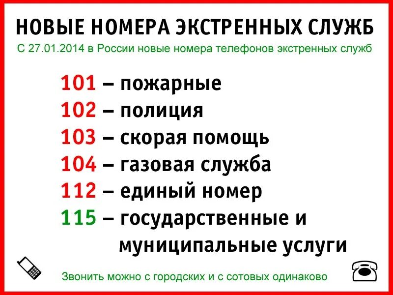 Позвонить в настоящем времени как будет. Номера экстренных служб с мобильного телефона. Номера телефоновэкстреных служб. Номера телефонов экстренных служб. Номера экстренных служб в России с сотового телефона.