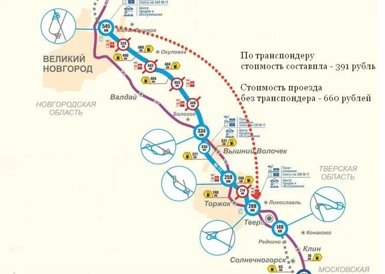 Стоимость платной дороги великого новгорода. Тарифы платной дороги м11 Тверь Санкт-Петербург. Расценки платной дороги м11 Москва Тверь. Тарифы на платной дороге Москва Санкт-Петербург м11. Участок платной дороги м11 Санкт-Петербург - Тверь.