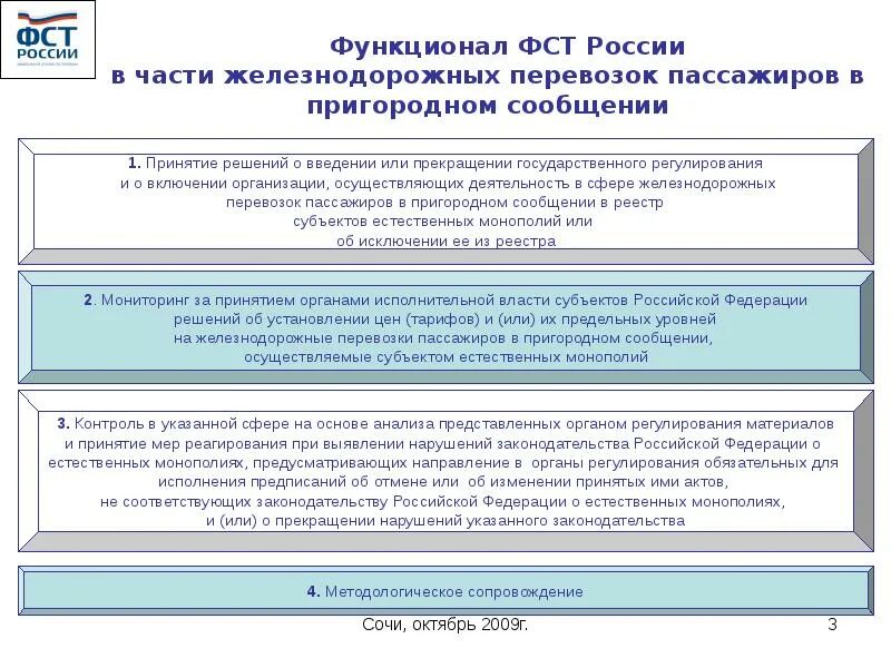 Тарифы на пассажирские перевозки. Перевозки в Пригородном сообщение. Пассажирские перевозки в Пригородном сообщении. Органы регулирования тарифов субъектов Российской Федерации. Тариф пригородного сообщения.