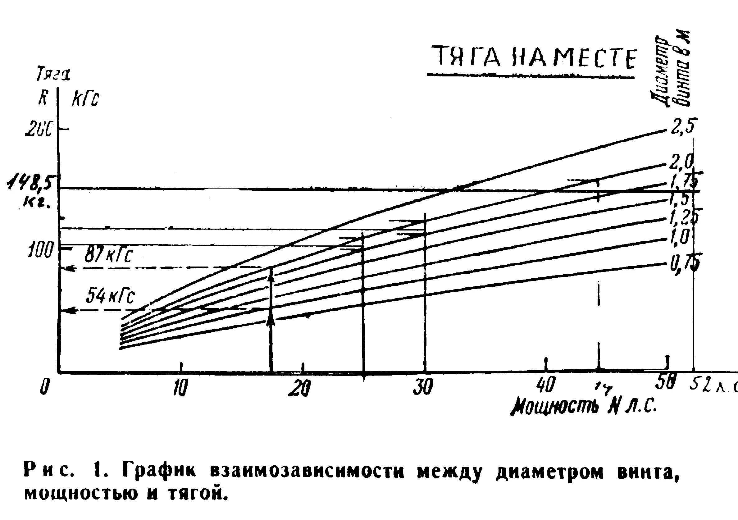 Формула расчета тяги дымовой трубы. Давление тяги. Давление в плевральной полости. Давление тяги. Кран машиниста 395 манометр тормозной магистрали.