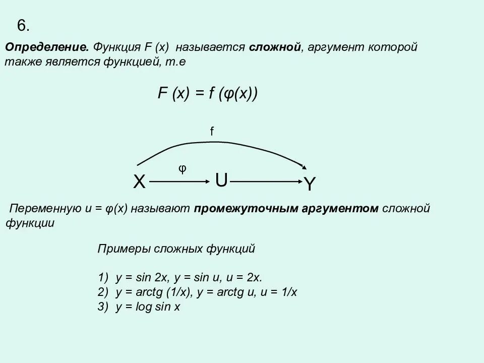 Сложной функцией называется функция:. Функции со сложным аргументом. Операции с аргументом функции. Сложная функция в которой аргументом.