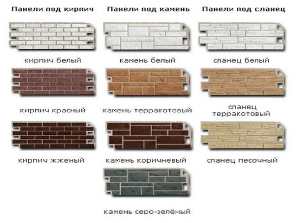 Сайдинг под кирпич размеры. Сайдинг цокольный fineber камень. фасадные панели файнбир кирпич желтый. пластиковые цокольные панели fineber. цокольный металлический сайдинг для наружной отделки размер.