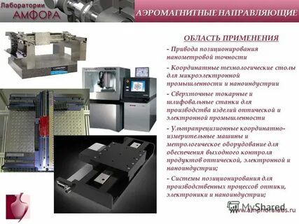 Сроки применения привода