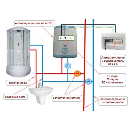 Водогрей проточный схема подключения. Подключение проточного водонагревателя схема УЗО. Электрическая схема подключения проточного нагревателя. Проточный водонагреватель Аристон схема подключения. Переключи горячую воду