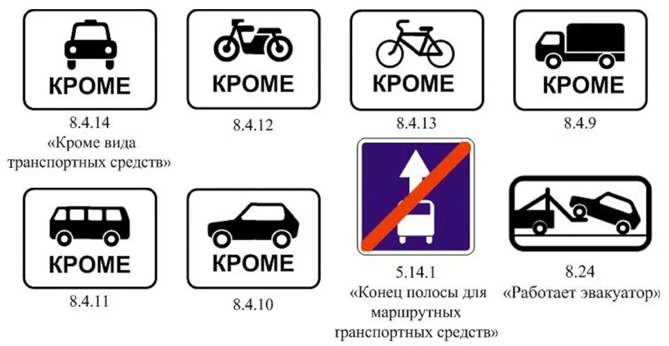 Знак парковки кроме. Знаки таблички. Дорожные знаки дополнительной информации. Дорожные знаки для машин. Таблички ПДД.