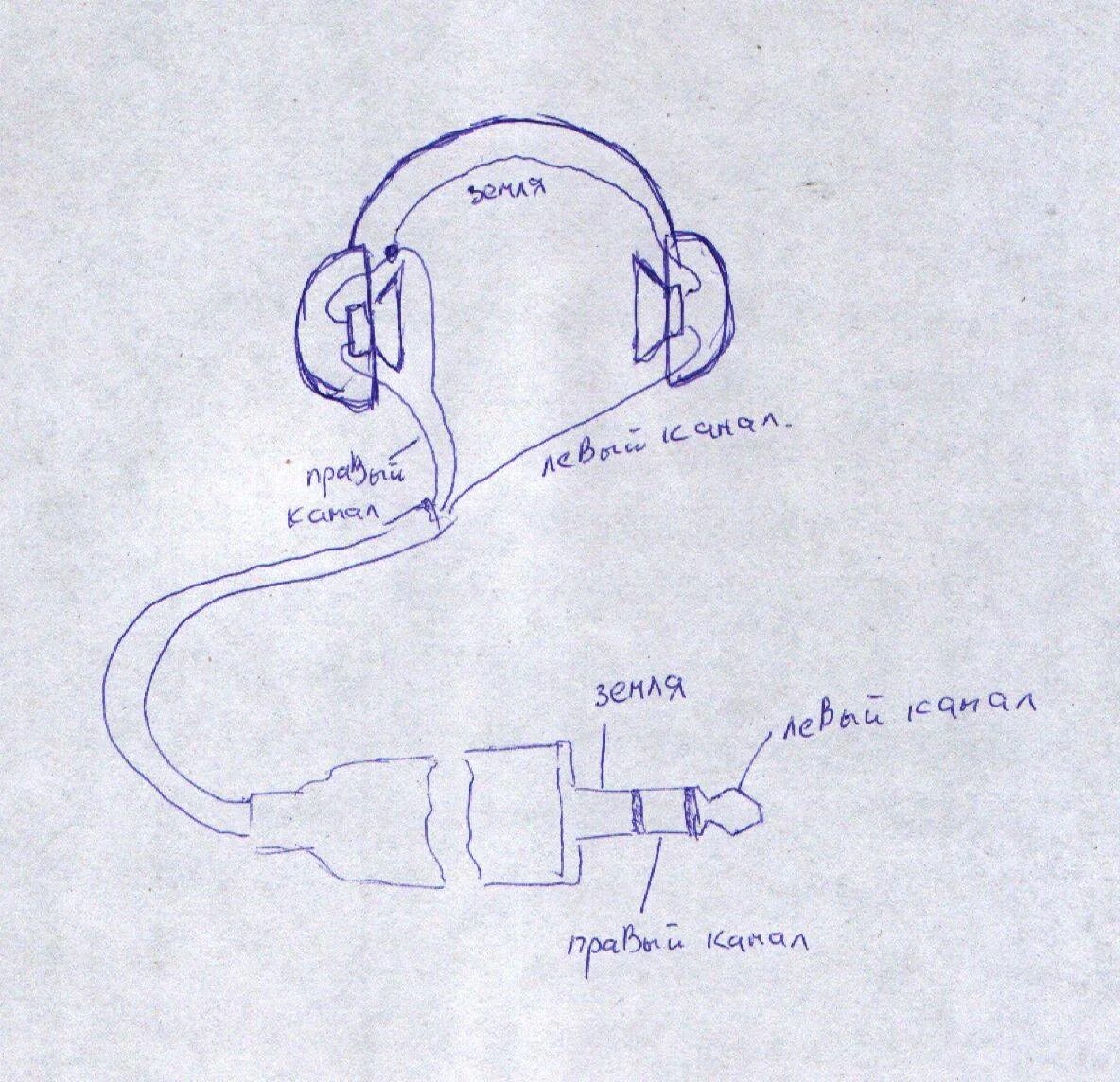 Как подключить наушники headset. Наушники ГСШ А 18 схема. ТДС-6 наушники. Гарнитуры ГСШ-А-18 схема подключения. Гарнитура ГСШ-А-18 схема электрическая.